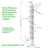 FIXED Vertical Ladders - min - max dimensions